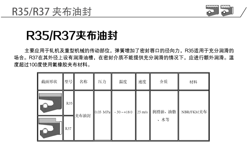 R35 - 青岛睿辰密封科技有限公司是优质液压密封元件、密封材料、密封技术开发及应用的专业制造商