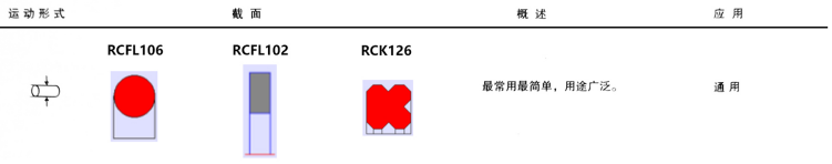 RCFL106  102  RCK126.png